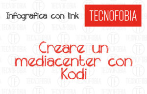 configurare-kodi